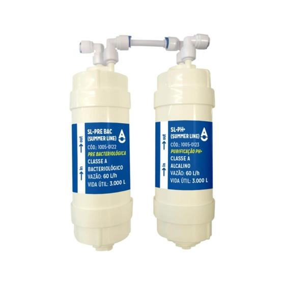Imagem de Refil Filtro Antibacteriano e Alcalino Compatível Purificador Europa Summer Line