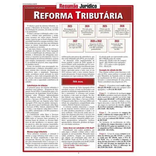 Imagem de Reforma tributária - resumão jurídico