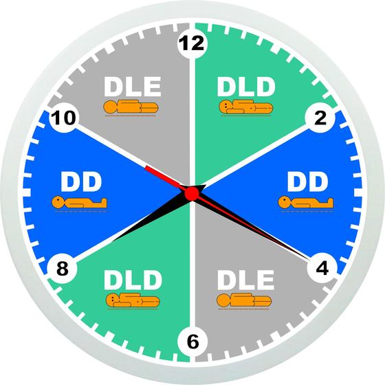 Relógio De Parede Mudança Decúbito Posições P/ Acamados 24cm é boa?