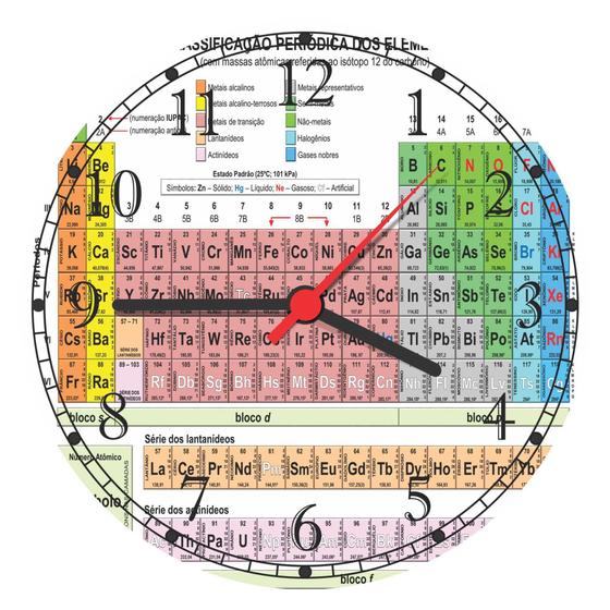 Imagem de Relógio De Parede Tabela Periódica Laboratório Química Salas Quartos Quartz Tamanho 40 Cm RC000