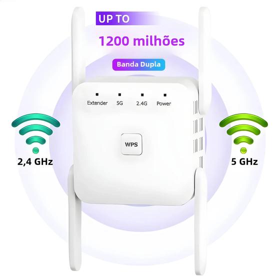 Imagem de Repetidor de Sinal Wi-Fi Dual Band 1200Mbps Fenvi - 2.4GHz e 5GHz