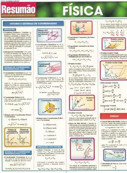 Imagem de Resumao - fisica