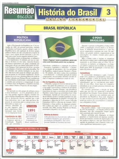 Imagem de Resumao - historia do brasil 3