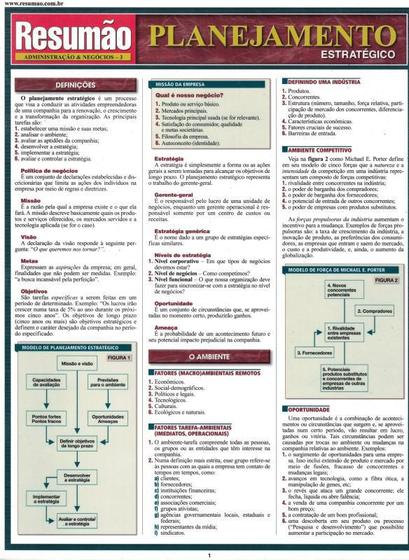 Imagem de RESUMAO - PLANEJAMENTO ESTRATEGICO -  