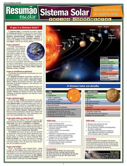 Imagem de Resumão - Sistema Solar - Sol e os Planetas do Sistema Solar - Ensino Fundamental - Barros Fischer & Associados
