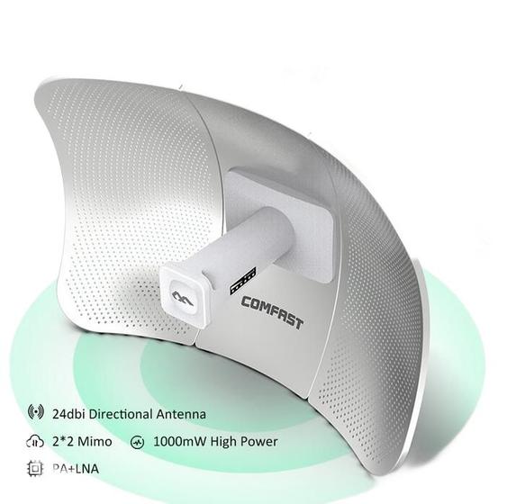 Imagem de Roteador de relé WiFi CPE externo Wokex Signal Boost E317A