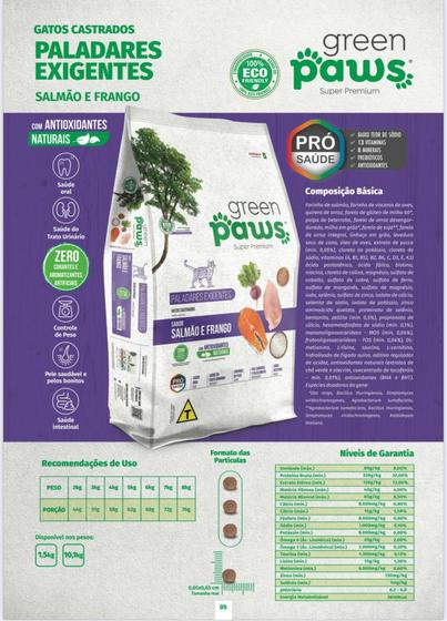 Ração Green Paws Paladares Exigentes - Imagem 1