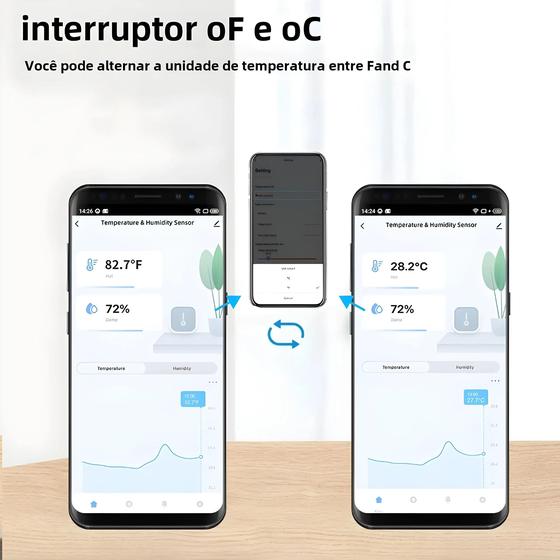 Sensor WiFi de Umidade e Temperatura - Compatível com Tuya, Alexa e Google Home Menor preço em Sensor WiFi de Umidade e Temperatura - Compatível com Tuya, Alexa e Google Home