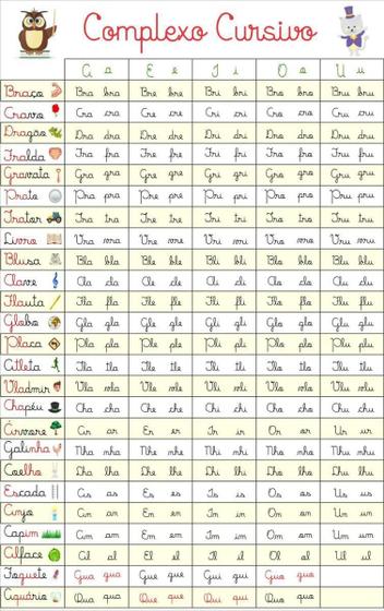 Imagem de Silabário Complexo Cursivo Escolar Painel Lona