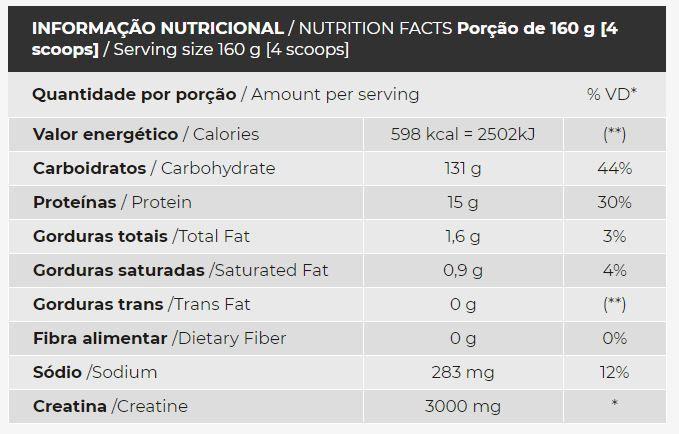 Sinister Mass (3kg) - Sabor: Baunilha Menor preço em Sinister Mass (3kg) - Sabor: Baunilha