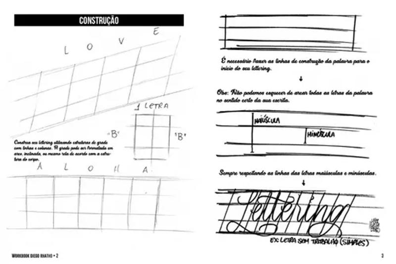 Sketchbooks Lettering Tattoo Para Estudos - 2 Livros - pixel art books ...