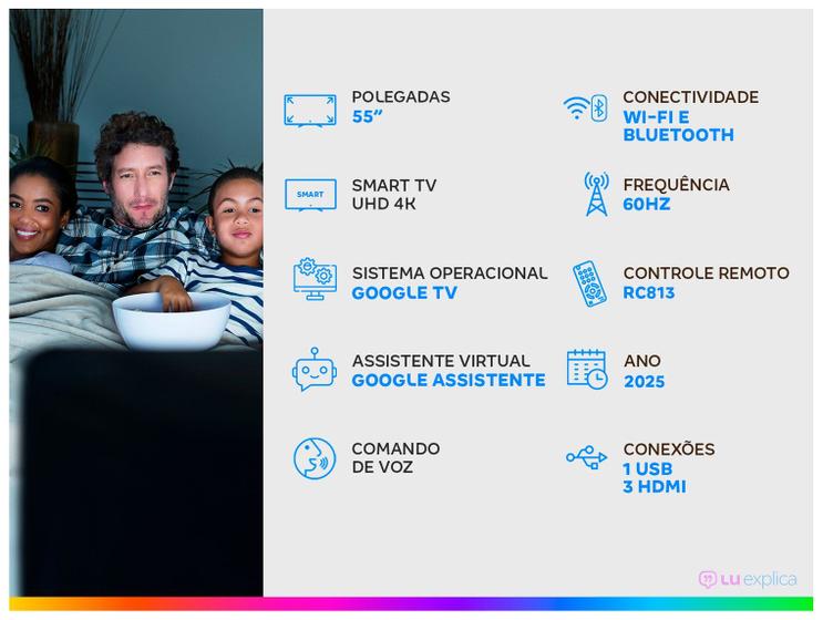 Ilustração de uma família assistindo TV, com detalhes das especificações da Smart TV SEMP 55 polegadas 4K S62 em um painel lateral.