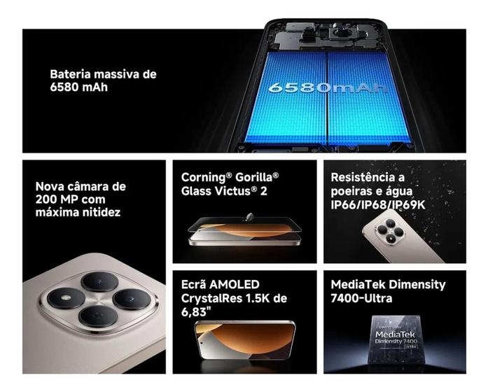 Xiaomi Redmi Note 15 Pro 5G — tela AMOLED 6,83 polegadas 120Hz