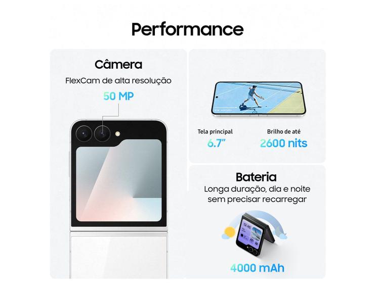 Infográfico de performance do Samsung Galaxy Z Flip7 FE detalhando a câmera de 50MP, tela de 6,7 polegadas e bateria de 4000 mAh