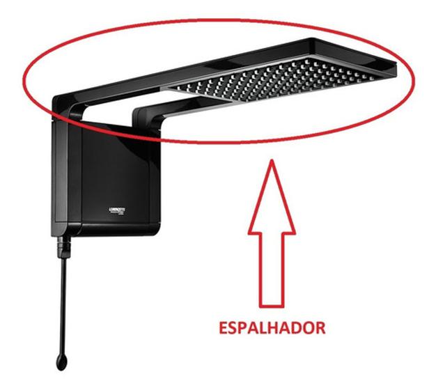 [object Object] é boa?