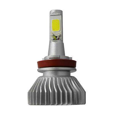 Imagem de SUPER LED PAR HEADLIGHT 6000K branca