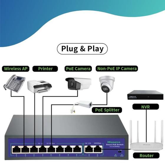 Imagem de Switch  Poe 08 Portas + 02 Portas Uplink