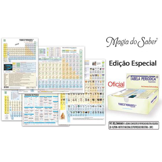 Imagem de Tabela Periodica 5 Modelos+fotos dos Elementos