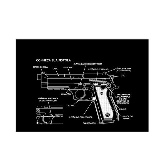 Imagem de Tapete Gun Pad de Armas para Pistola - Teisen