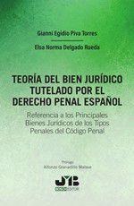 Imagem de Teoría del bien jurídico tutelado por el Derecho penal español - J.M. BOSCH EDITOR