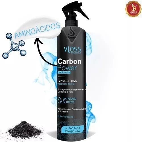 Imagem de Termoativo Carbon Power Potencialize Seu Estilo Com Proteção