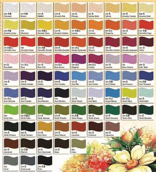 Tinta Para Tecido 37ml Fosca - 507 Vermelho Fogo Acrilex Menor preço em Tinta Para Tecido 37ml Fosca - 507 Vermelho Fogo Acrilex