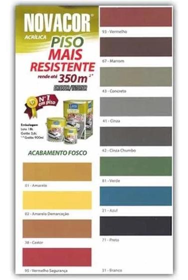 Tinta Piso Novacor PREMIUM Sherwin Willians 3,6l Cores - Sherwin ...