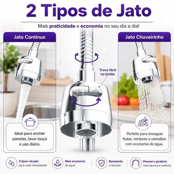 Torneira Com Filtro Cozinha Parede Gourmet Bica Móvel Flexível Cromada - Dazie Metais
