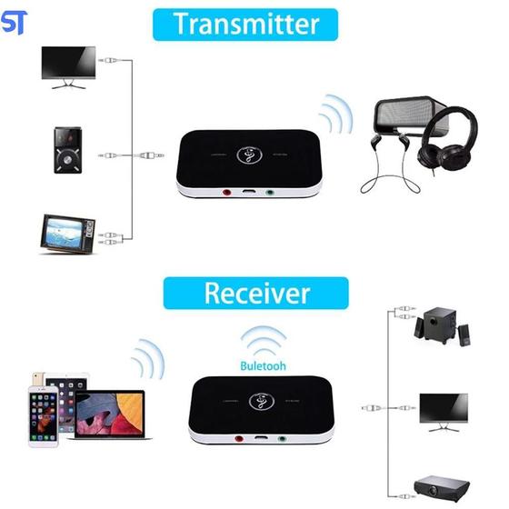 Imagem de Transmissor Receptor 2X1 Áudio Bluetooth 5.0 Cabo Aux Micro