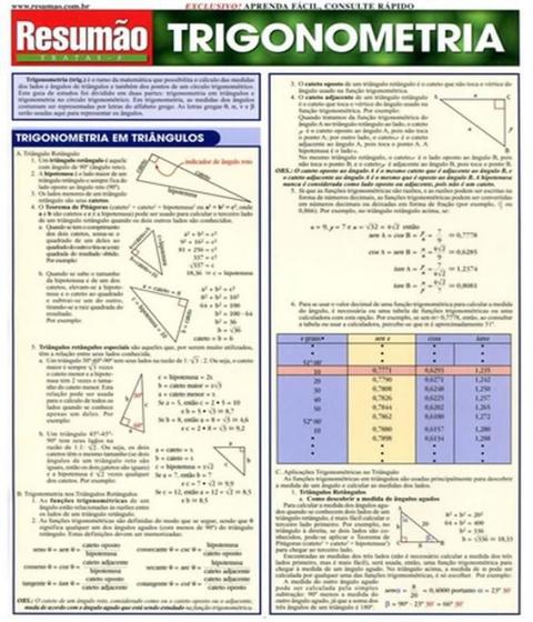 Imagem de Trigonometria Resumao - Barros, Fischer & Associados