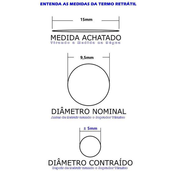 Imagem de Tubo Termo Retratil 9,5Mm Largura 15Mm - 5 Metros Roxa