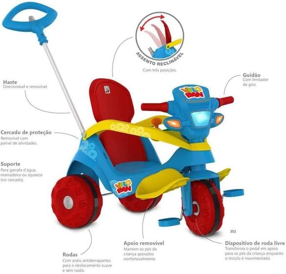 Velocípede Reclinável Passeio e Pedal , Multicor - BANDEIRANTE - Carros ...