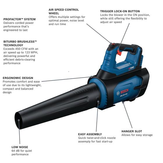 Imagem de Ventilador BOSCH GBL18V-450N PROFACTOR 18V - Ferramenta Simples