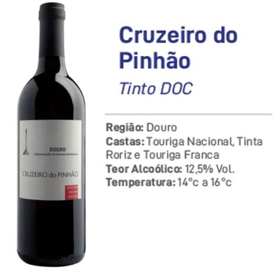 Doc Pinhao Vinho CRUZEIRO do PINHÃO DOC Douro tinto - Português - 750ml - Caves da ...