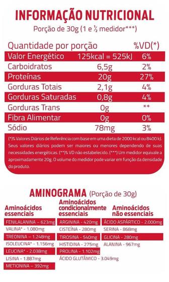 Imagem de Whey Concentrado 100% Pure - Absolut Nutrition (Chocolate Belga)