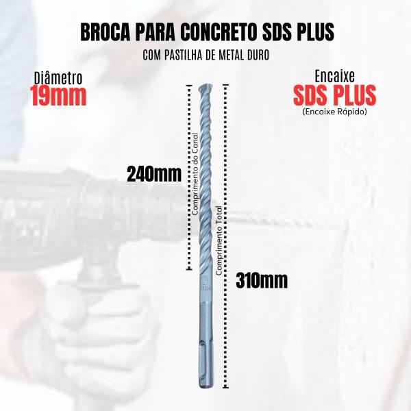 Imagem de 01 Un Broca Vídea SDS PLUS 19X310mm Concreto Alvenaria HTOM