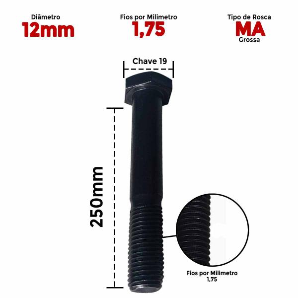 Imagem de 05 Un Parafuso Sextavado 12x250mm Aço 8.8 Fio 1,75 Parcial MA