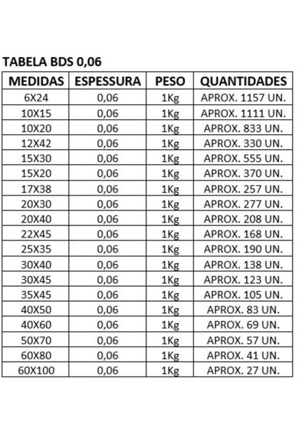 Imagem de 1 KG SACO PLÁSTICO BD 17x38 ESPESSURA 0,06 TRANSPARENTE