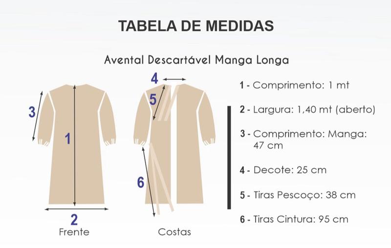 Imagem de 10 Avental Descartável TNT Anvisa Manga Longa Gr 40 Lilás