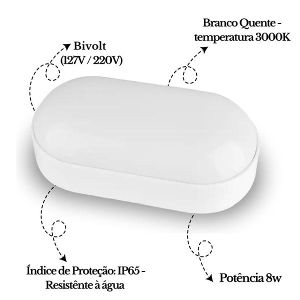 Imagem de 10 Luminárias Tartaruga Arandela Led 8w Bivolt Externa IP65 Branca Slim Para Parede Muro Teto 1 Ano de Garantia