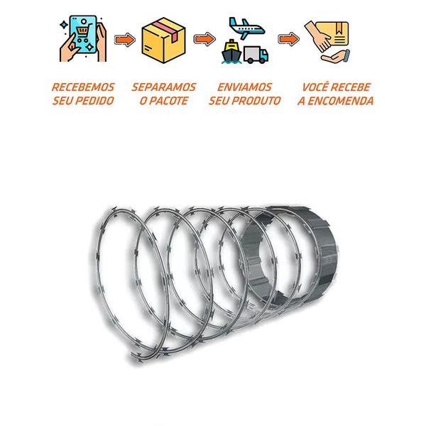 Imagem de 10 Metros Cerca Concertina 30 Cm Rolo Simples Scudo