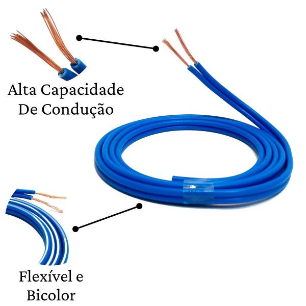 Imagem de 10 Metros Fio Paralelo Azul 2x1,50mm Emborrachado 2x14 Automotivo Alto Falante Flexível Som De Carro 1,5mm 10m