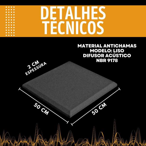 Imagem de 10 Placas Acústicas Isolamento Sonoro Ensaios e Gravações