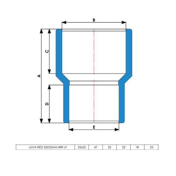 Imagem de 10 Unidades Luva de Redução 32mm x 25mm Irriga