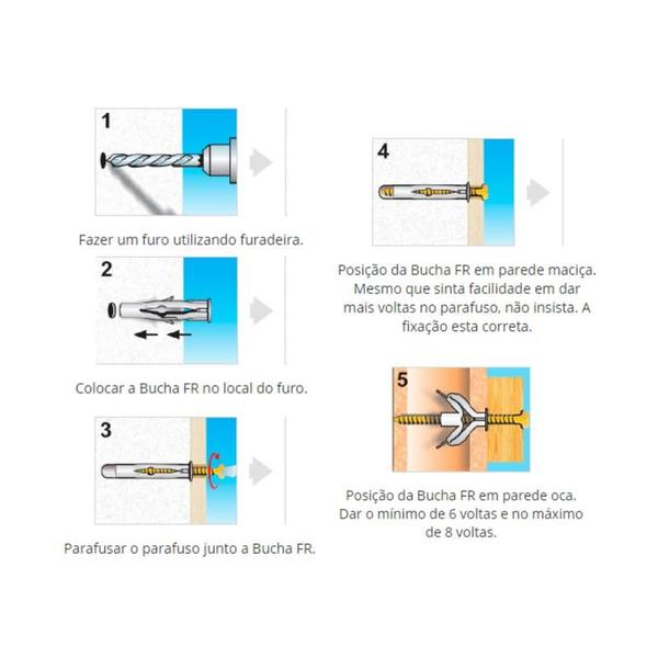 Imagem de 100 Buchas 10mm FR Perfix P/ Parede Oca Bloco Tijolo Baiano