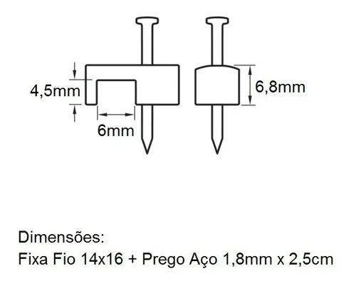 Imagem de 100 Miguelão Grampo 2,5mm Fixa Fio 14x16 Com Prego De Aço