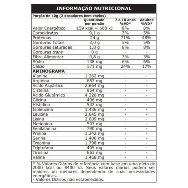 Imagem de 100% Pure Whey 900G Probiótica