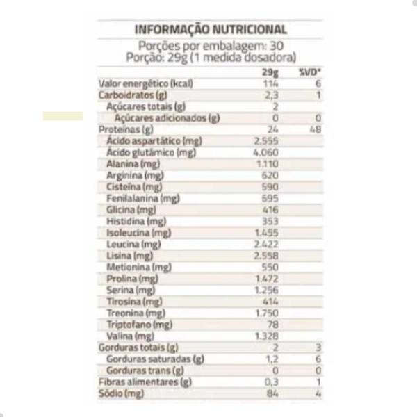 100% Whey Blend Premium Concentrate Isolate 874g True Source Imagem de 100% Whey Blend Premium Concentrate Isolate 874g True Source