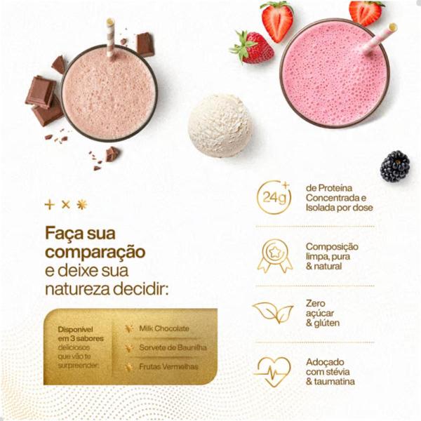 100% Whey Blend Premium Concentrate Isolate 874g True Source Imagem de 100% Whey Blend Premium Concentrate Isolate 874g True Source