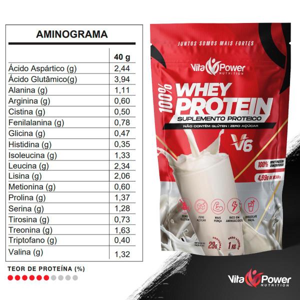 Imagem de 100 Whey Protein 1kg V6 Elite Vita Power Nova formula 6X mais força